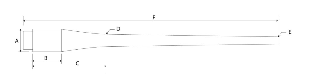 Barrel Dimensions - Bansner \u0026 Company, LLCBarrel Dimensions - Bansner \u0026 Company, LLC  